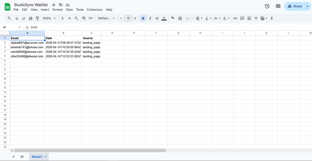 Google Sheet with Real Data
